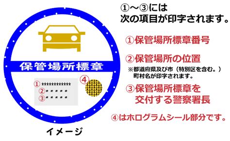 車庫法|自動車の保管場所の確保等に関する法律施行規則（平成三年国家。